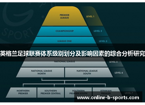 英格兰足球联赛体系级别划分及影响因素的综合分析研究