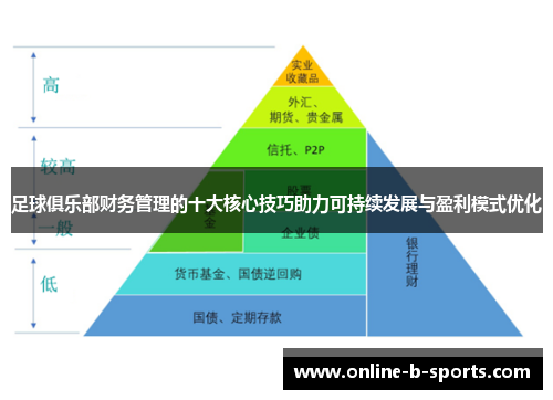 足球俱乐部财务管理的十大核心技巧助力可持续发展与盈利模式优化 足球俱乐部财务管理的十大核心技巧助力可持续发展与盈利模式优化