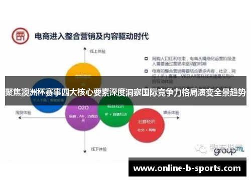 聚焦澳洲杯赛事四大核心要素深度洞察国际竞争力格局演变全景趋势