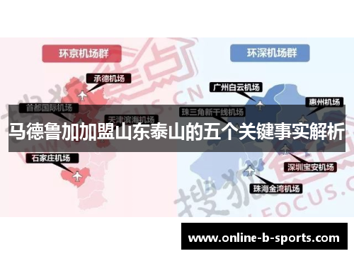 马德鲁加加盟山东泰山的五个关键事实解析